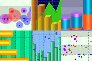2D/3D Pie Chart & Graph Software