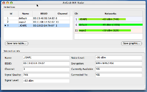 AirGrab WiFi Radar for Mac