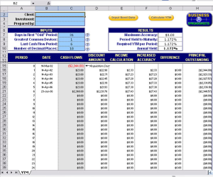 Bond Yield Calculator