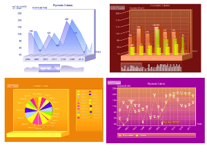 FlyCharts Flash Chart Component