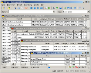 Geo Data German Admin