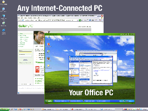 Go To My PC