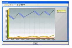 Increase Online Traffic Tips Software