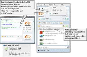 Intra Communication Solution