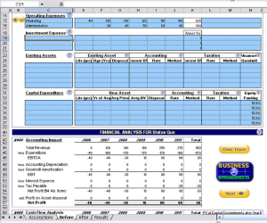 Investment and Business Valuation
