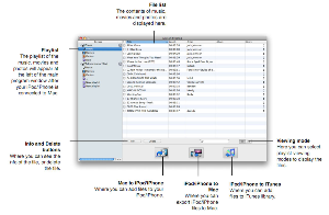 iSkysoft SyncPod for Mac