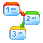 Issue Tracking
