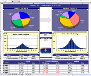 Portfolio Optimization