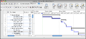 RationalPlan Multi Project for Mac