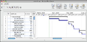 RationalPlan Project Viewer for Mac