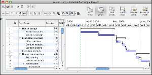 RationalPlan Single Project for Mac