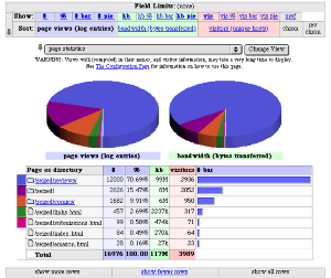 Sawmill pro for Mac