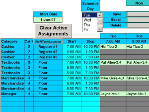 Schedule 25 Limited Availability People