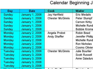 Schedule Random Shifts for Your Volunteers