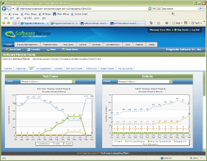 Software Planner