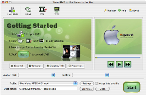 Tipard DVD to iPod Converter for Mac