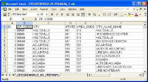 United States ZIP Code Database (Premium Edition)